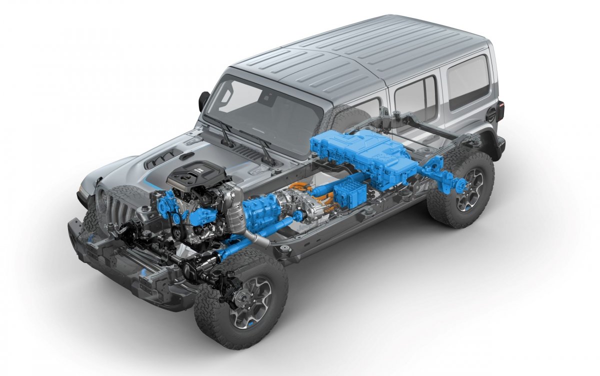 Hybrydowy Jeep Wrangler 4xe ceny, wersje, dane Magazyn