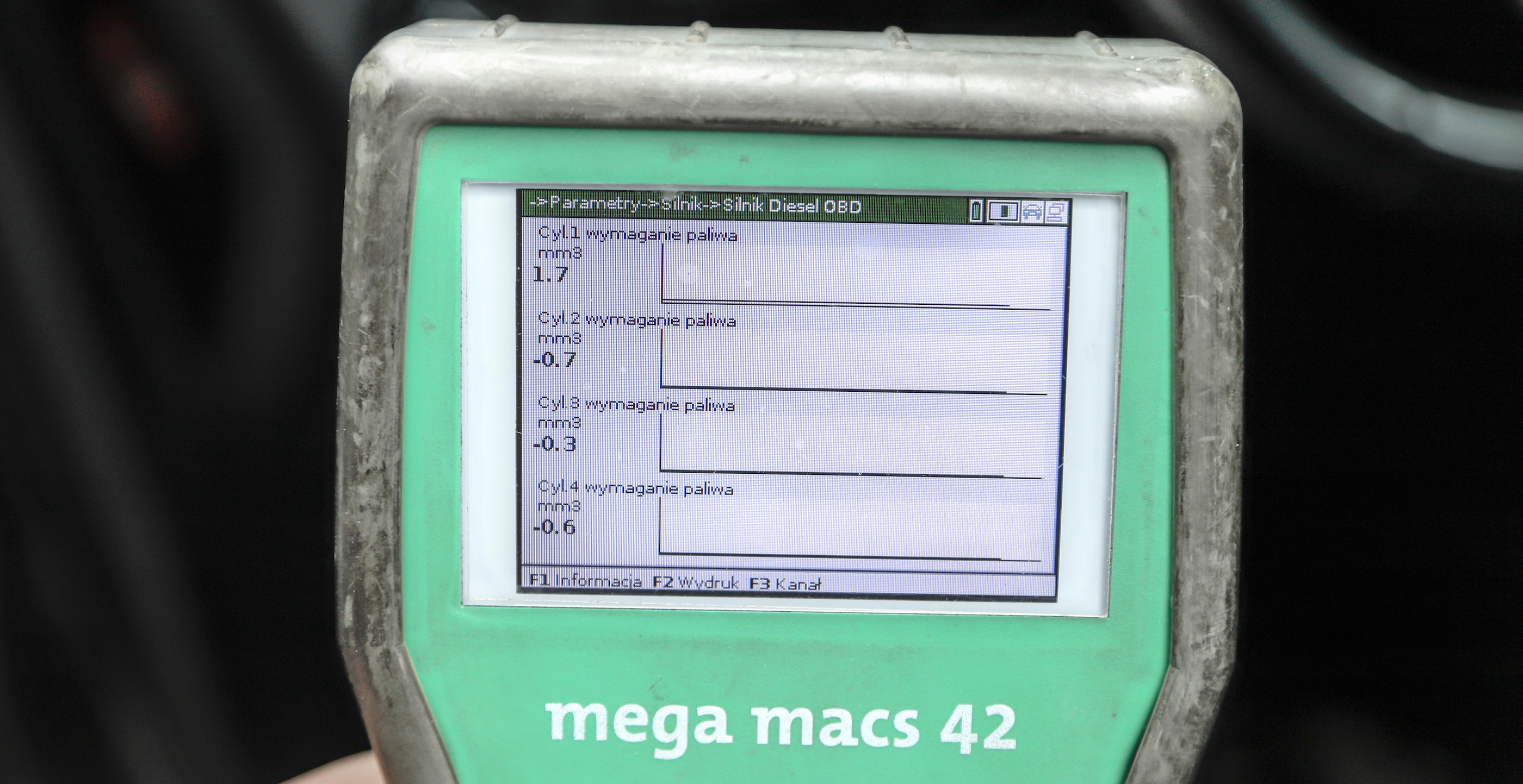 Diagnostyka wtryskiwaczy