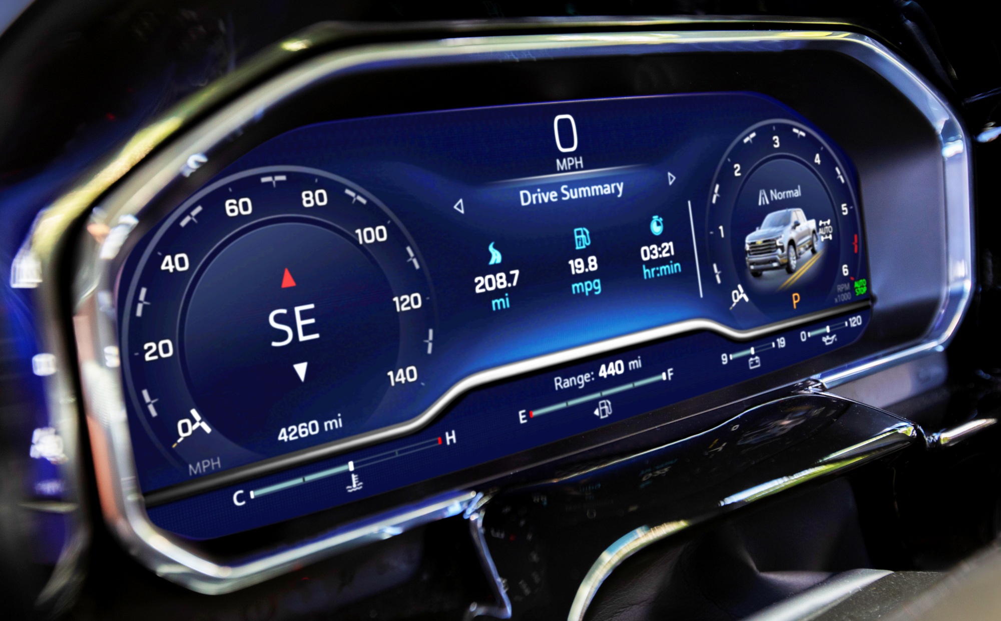 Chevrolet Silverado ZR2 wskaźniki