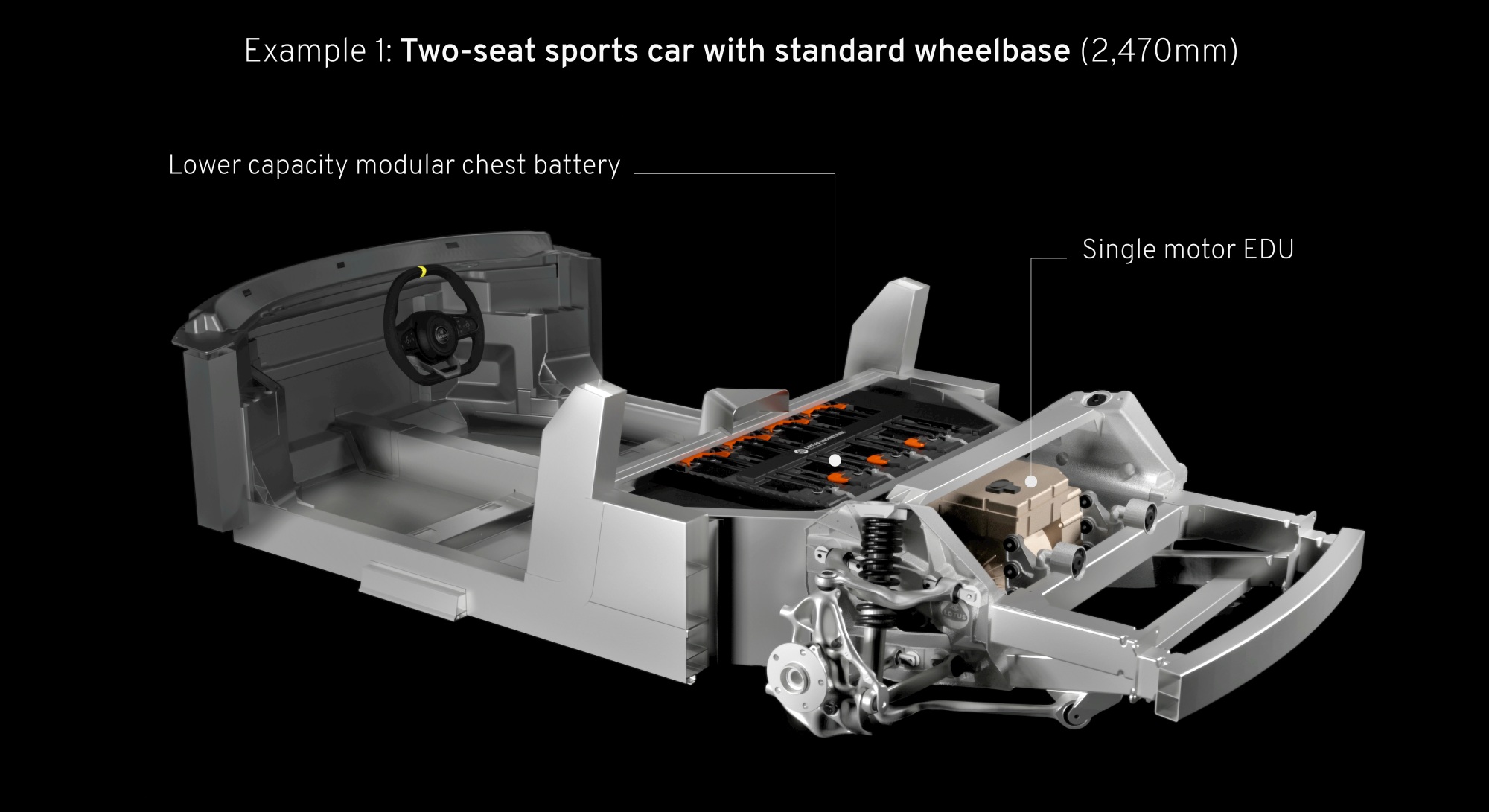 LEVA platforma Lotus