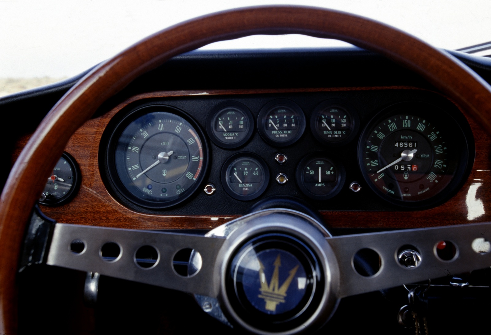 Maserati Mexico - wskaźniki