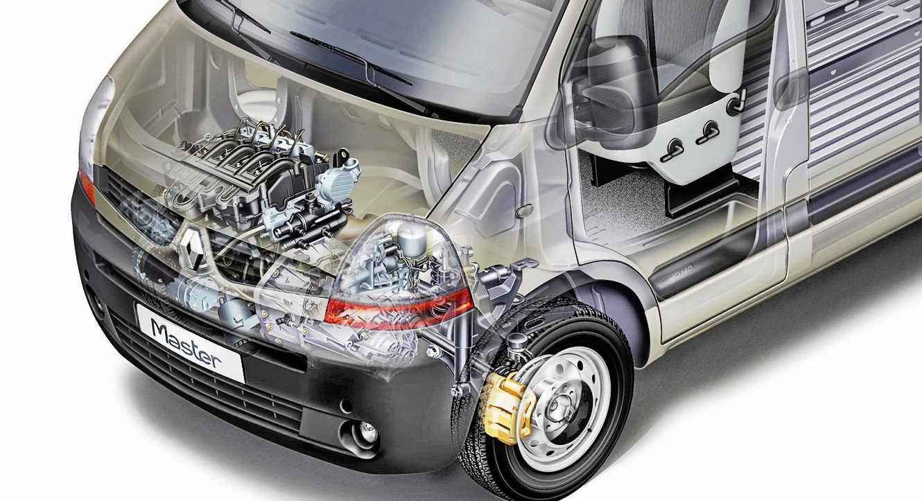 przekrój Renault MAster