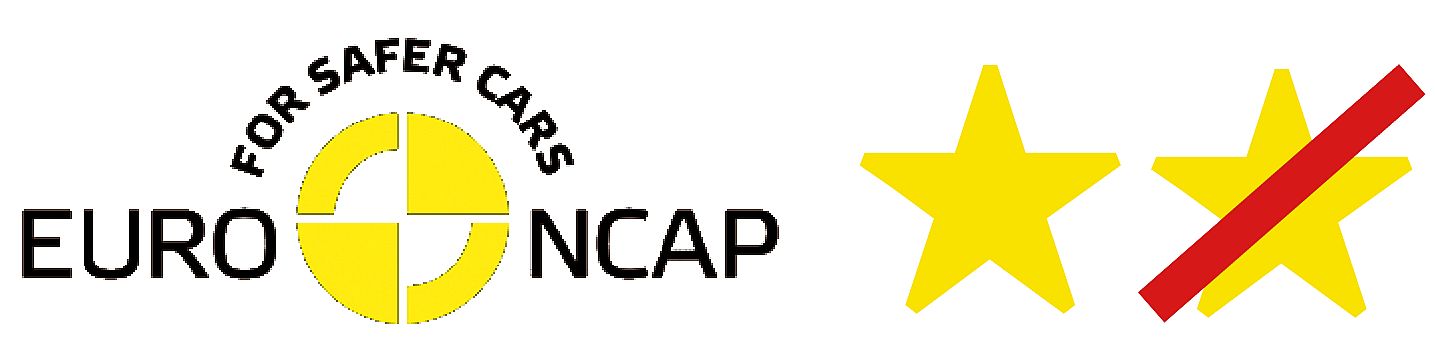 gwiazdki_Euro_NCAP