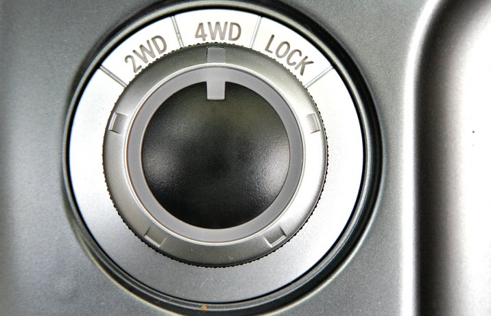 Mitsubishi Outlander II - wybór napędu