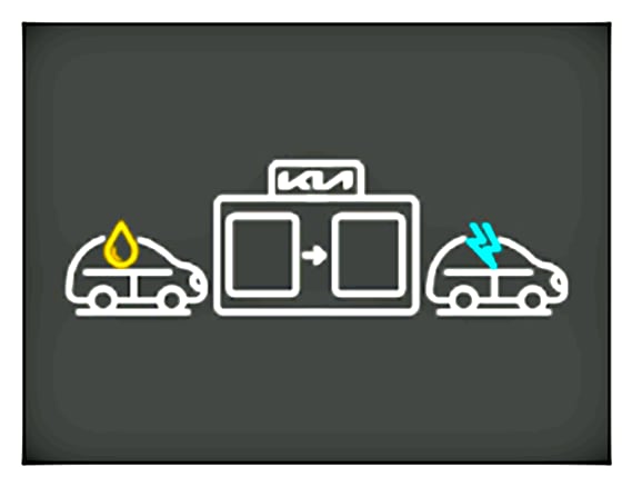 Kia grafika – premia za odkup