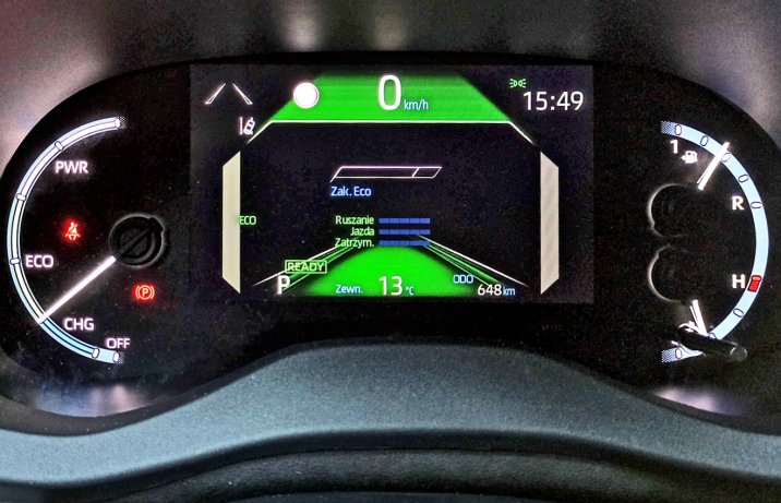 Toyota Yaris Cross 1.5 Hybrid FWD Premiere Edition – wskaźniki