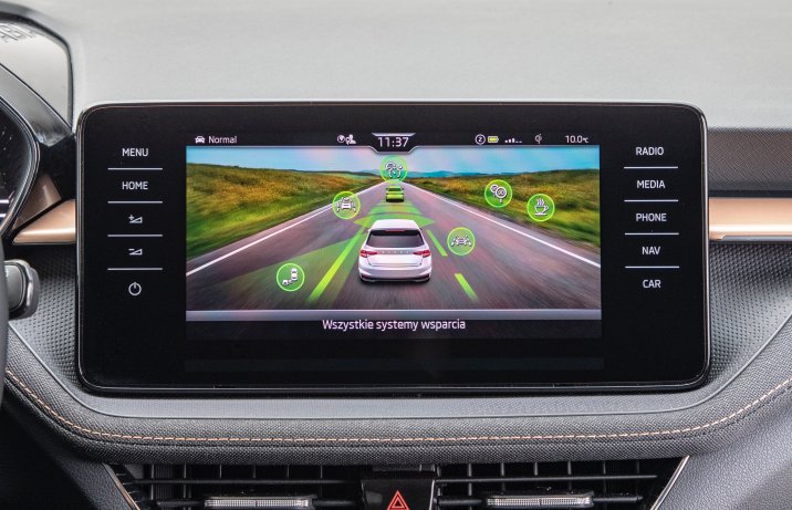 Nowa Skoda Fabia – systemy wsparcia
