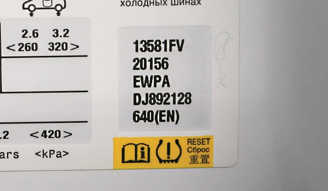 Dzień produkcji auta