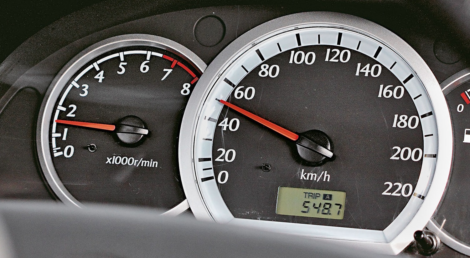 obrotomierz i prędkościomierz