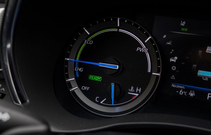 Toyota Highlander 2.5 Hybrid wskaźnik wykorzystania mocy
