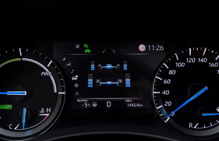 Toyota Highlander 2.5 Hybrid wskaźnik –rozdział napędu