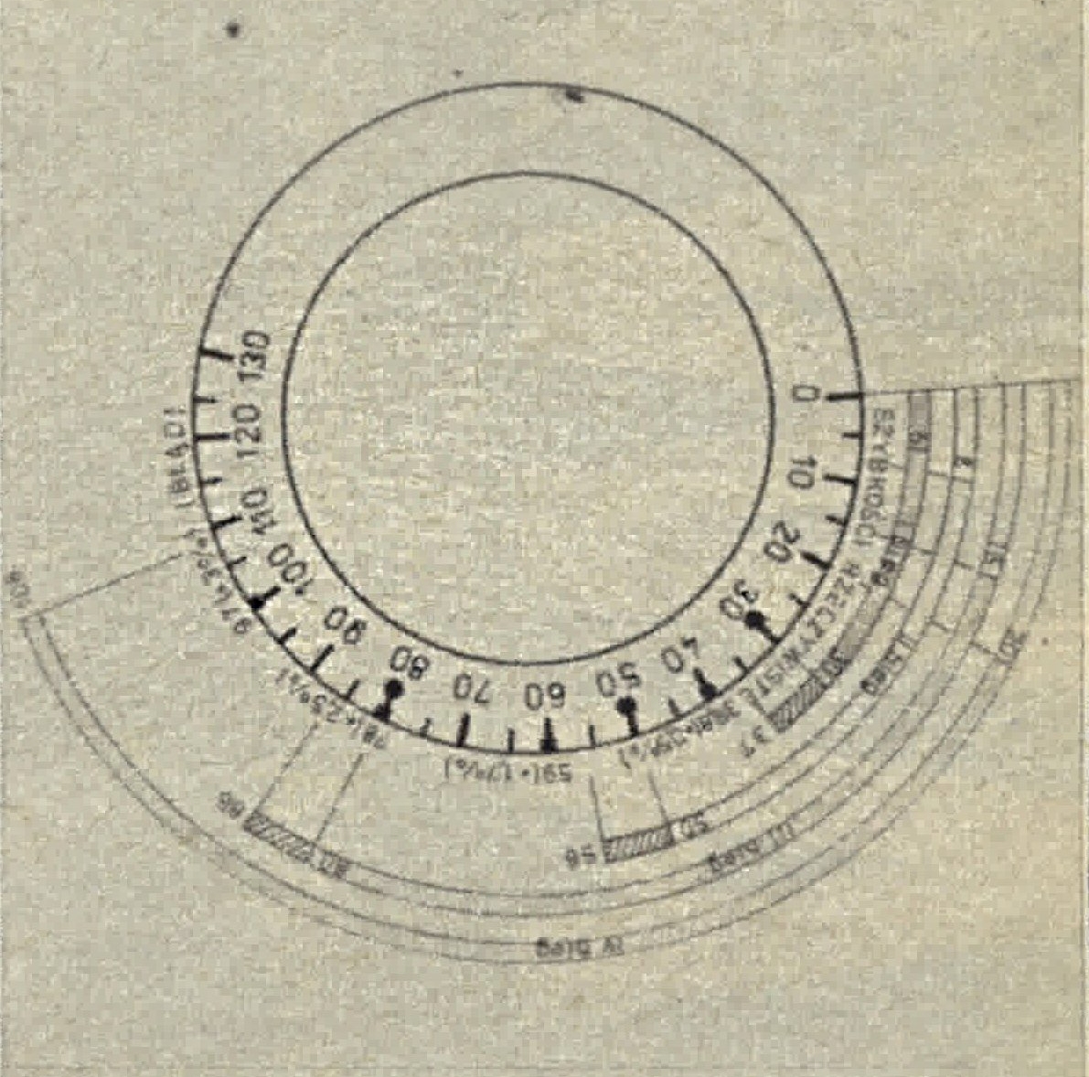 Fiat 126p 650 wykres 10
