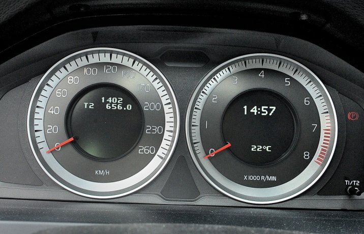 Volvo S60 II – wskaźniki