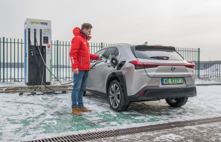Lexus UX 300e - ładowanie