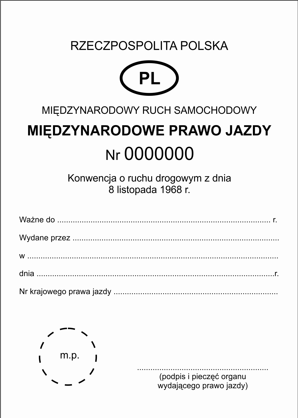 prawo jazdy międzynarodowe