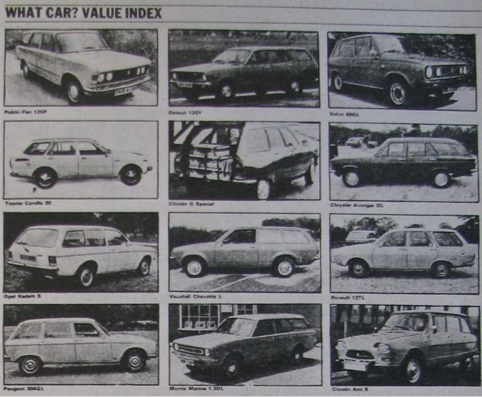 Fiat 125p i rywale w magazynie What Car z 1977 roku