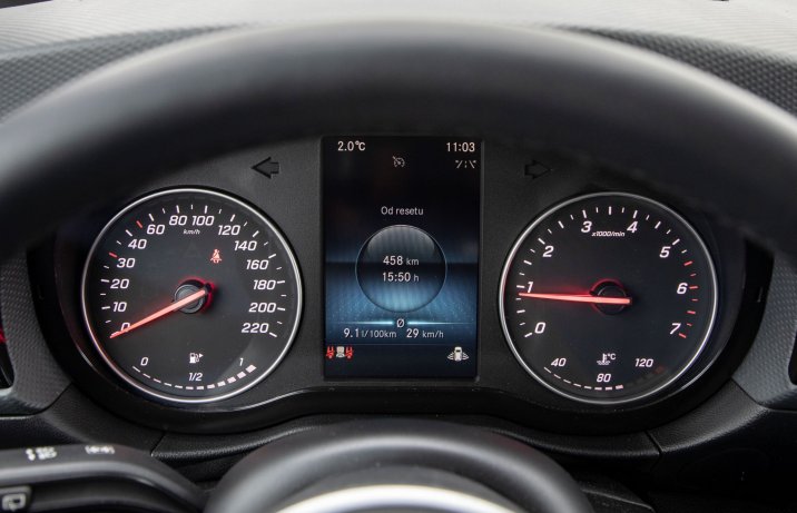 Mercedes Citan - zegary