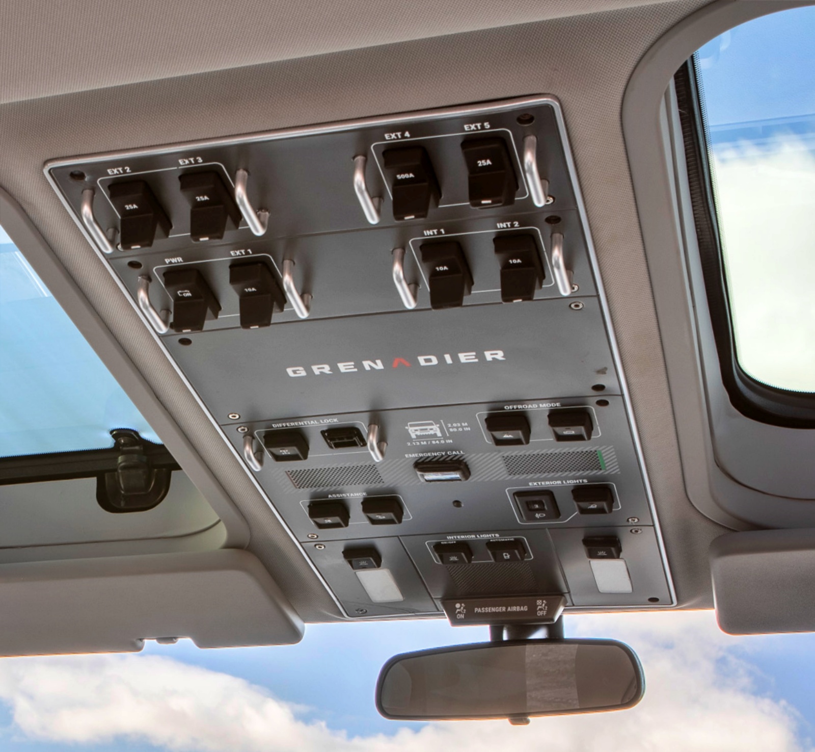 ineos_grenadier_konsola_w_dachu