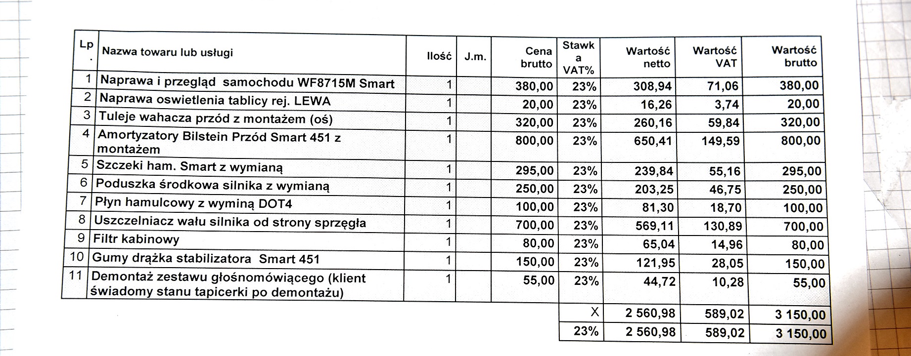 rachunek za naprawe auta