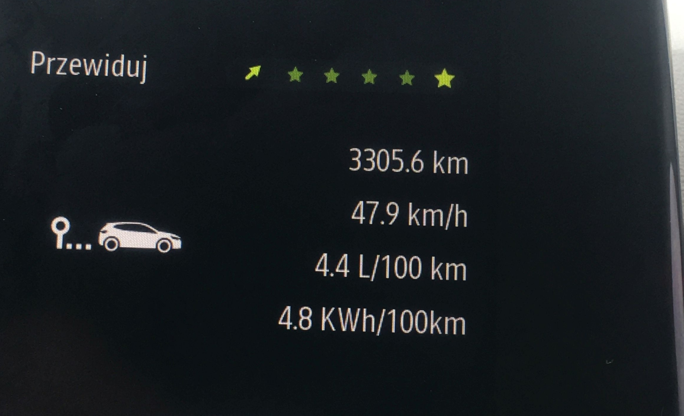 Renault Arkana E-Tech 145  komputer pokładowy ze spalaniem i zużyciem energii