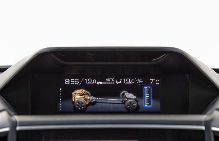 Subaru Forester - przepływ energii
