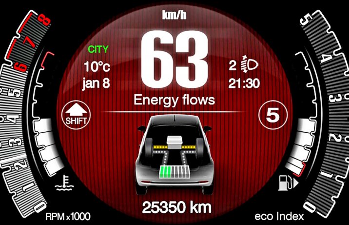 Fiat 500 Hybrid – wyświetlacz z przepływem energii