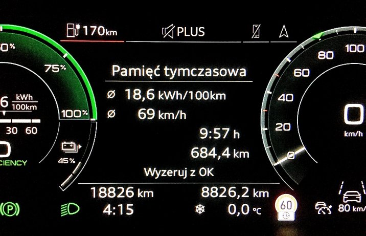 Audi Q4 e-tron 40 S line – wyświetlacz ze zuzyciem energii