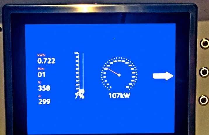 wyświetlacz ładowarki Ionity