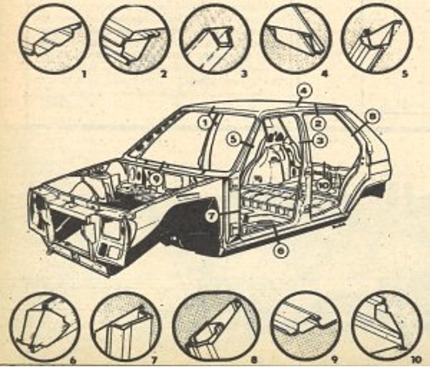 Skoda Favorit rysunek techniczny
