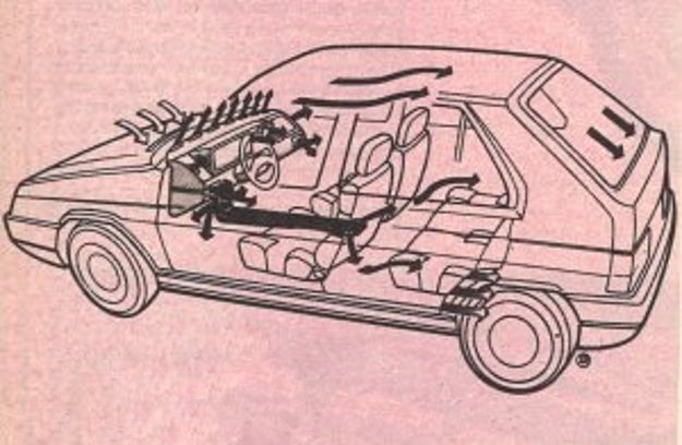 Skoda Favorit rysunek z układem przewietrzania