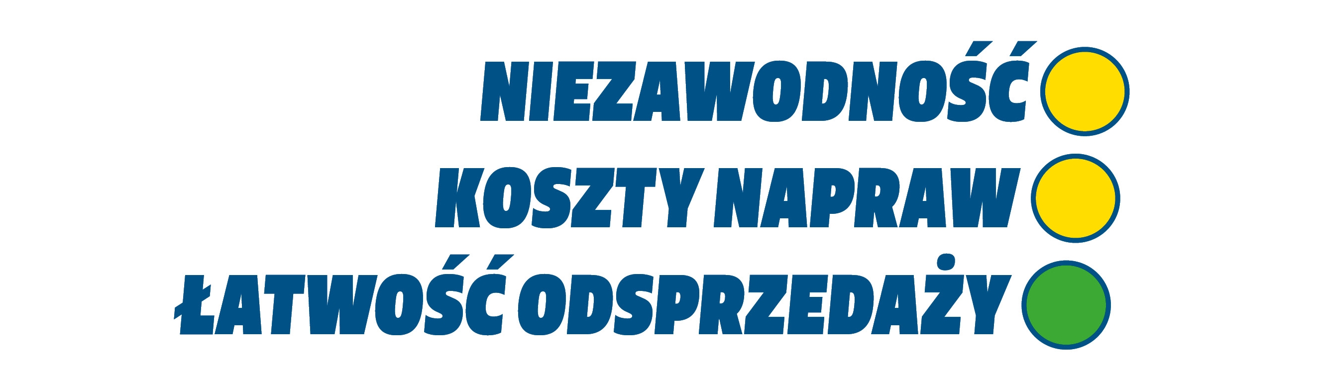 ocena 2 żólte zielona