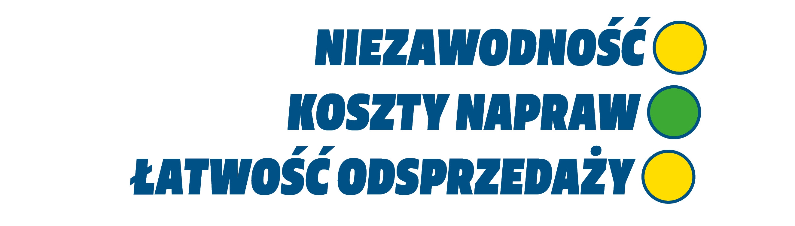 ocena żółta zielona żółta