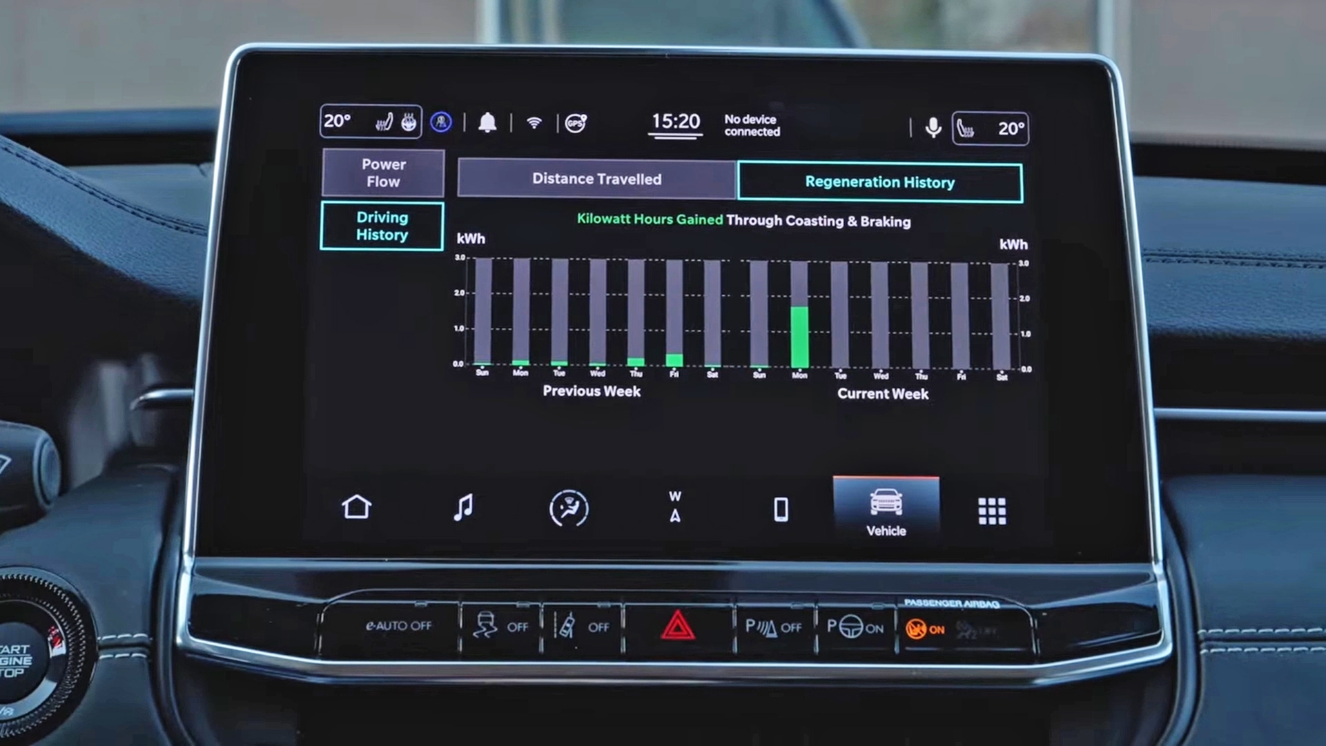 Jeep Compass e-Hybrid – ekran centralny