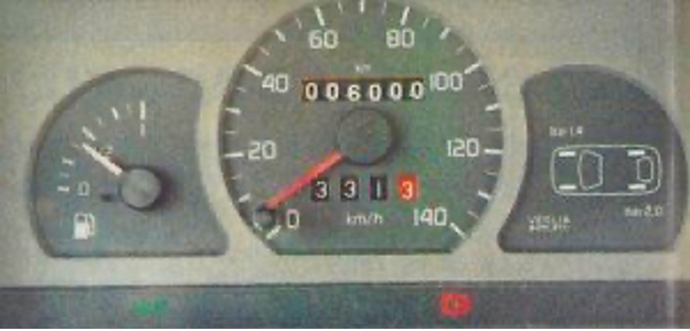 Fiat 126 elx Maluch – wskaźniki