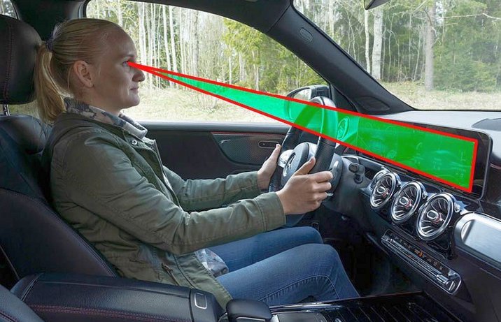 Mercedes GLB - ekran dotykowy