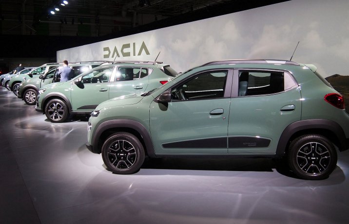 Dacia – modele