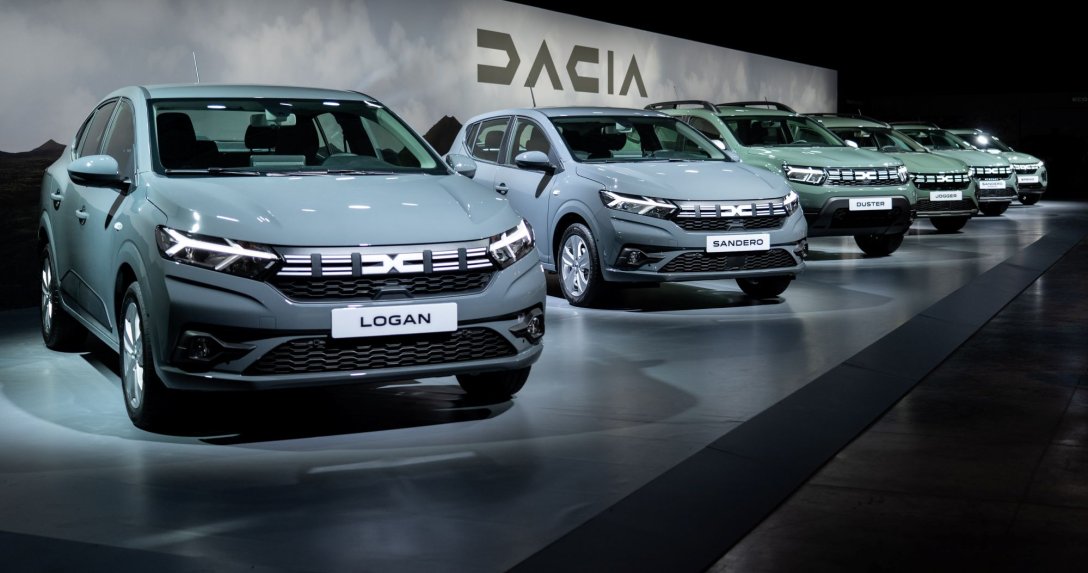 Dacia gama modelowa