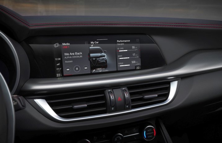 2023 Alfa Romeo Stelvio