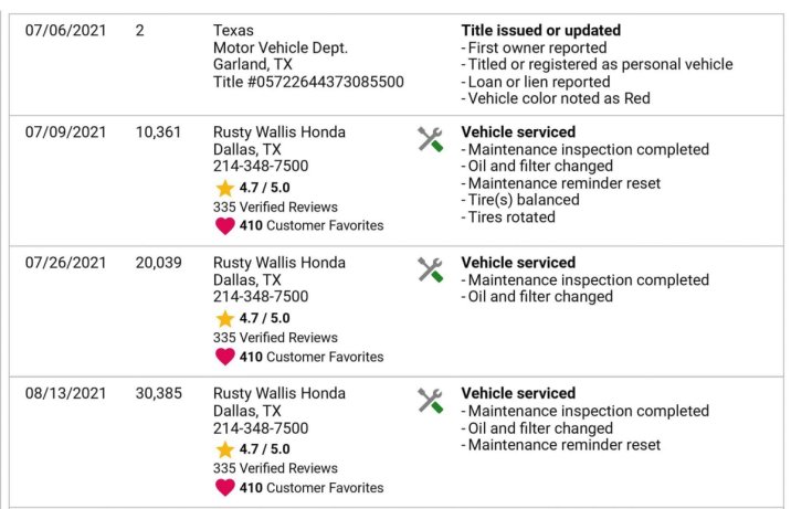 2022 Honda Civic 400 tys. km - Carfax