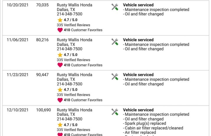 2022 Honda Civic 400 tys. km - Carfax