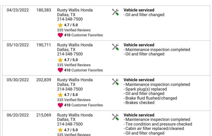 2022 Honda Civic 400 tys. km - Carfax
