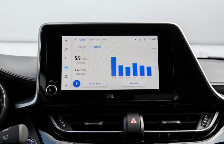 Toyota C-HR 2.0 Hybrid - ekran centralny