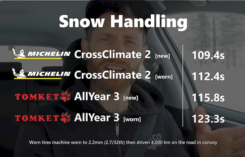 prowadzenie_na_sniegu