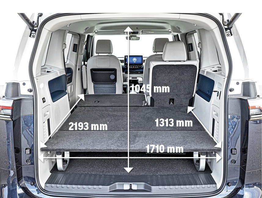 Volkswagen ID. Buzz Pro –bagażnik z wymiarami