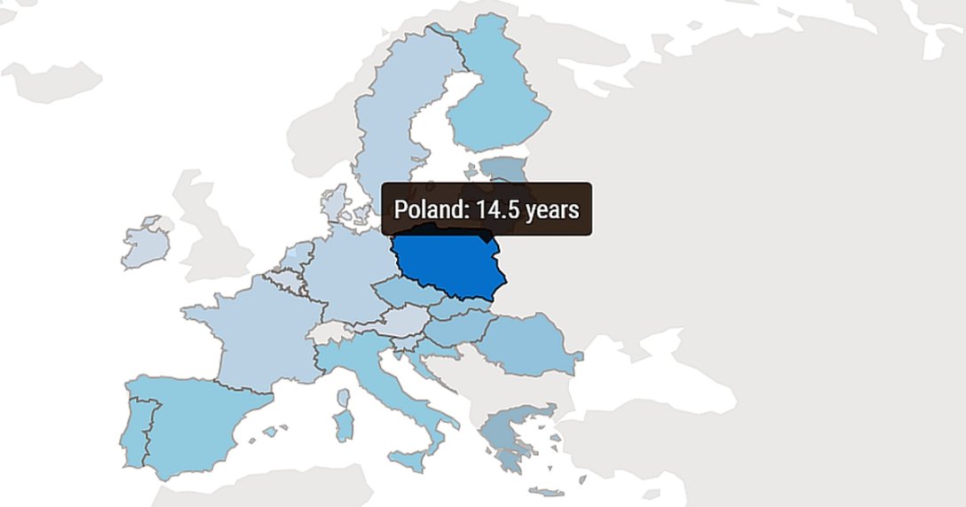 mapa z wiekiem aut w Europie