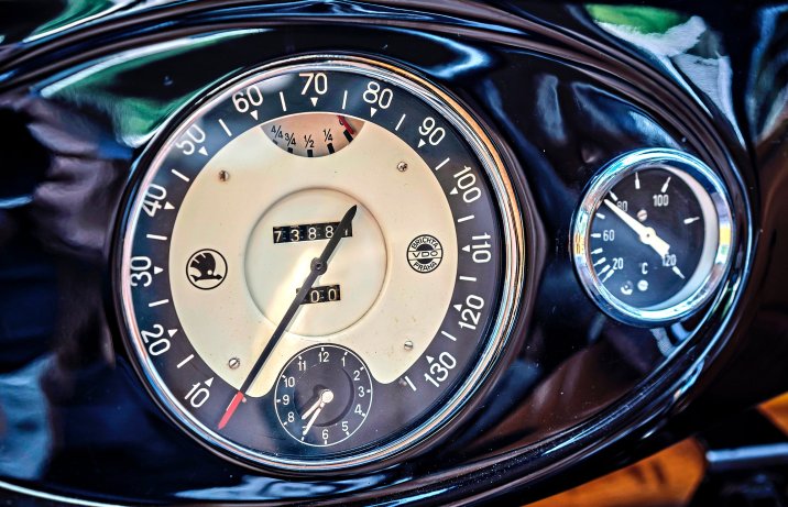 Skoda Popular Monte Carlo – wskaźniki