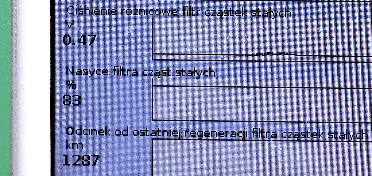 diagnostyka filtra przed testem