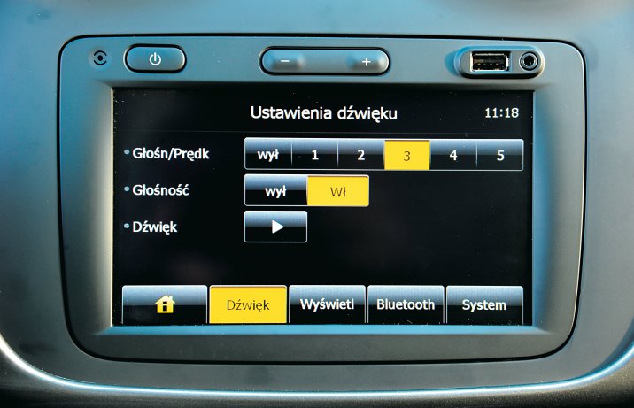 Dacia Sandero Stepway 1.5 dCi Laureate – system multimedialny