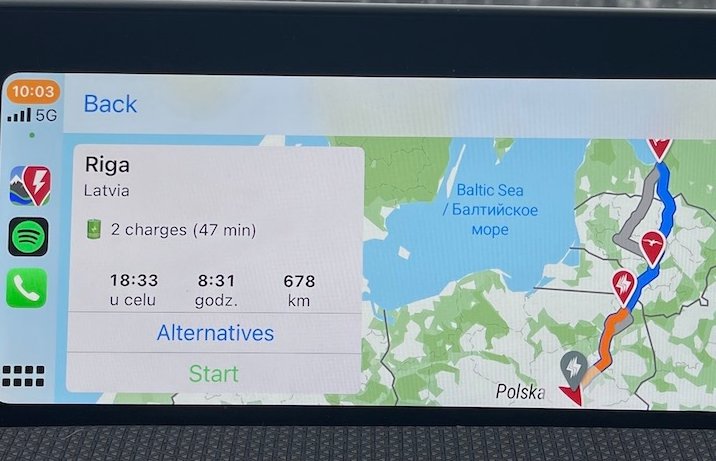 Kią EV6 na Nordkapp – nawigacja