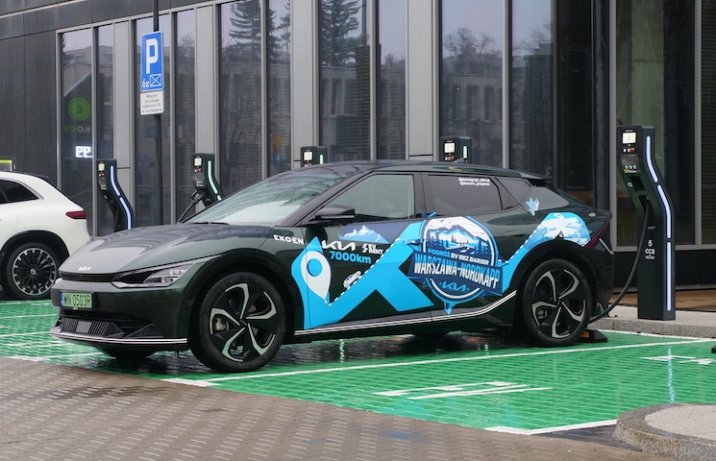 Kią EV6 na Nordkapp – Warszawa
